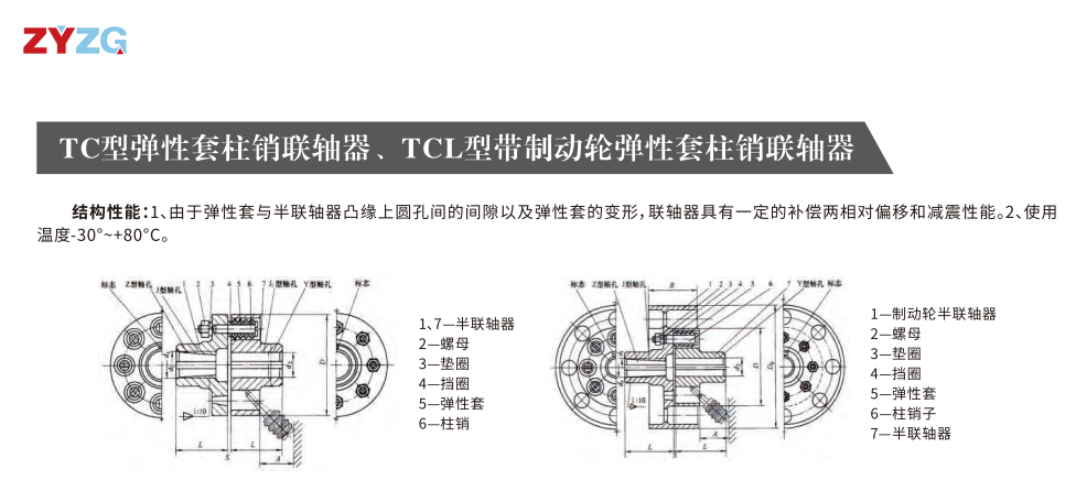 TCL型帶制動輪彈性套柱銷聯(lián)軸器